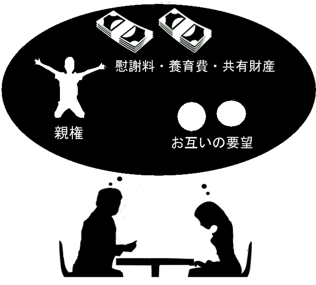 後悔しないための協議離婚