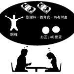 後悔しないための協議離婚