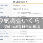 浮気調査を探偵に依頼するといくらかかる?